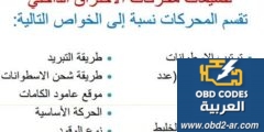 تصنيفات محركات الاحتراق الداخلي pdf