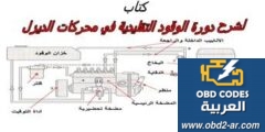 دورة الوقود التقليدية في محركات الديزل pdf